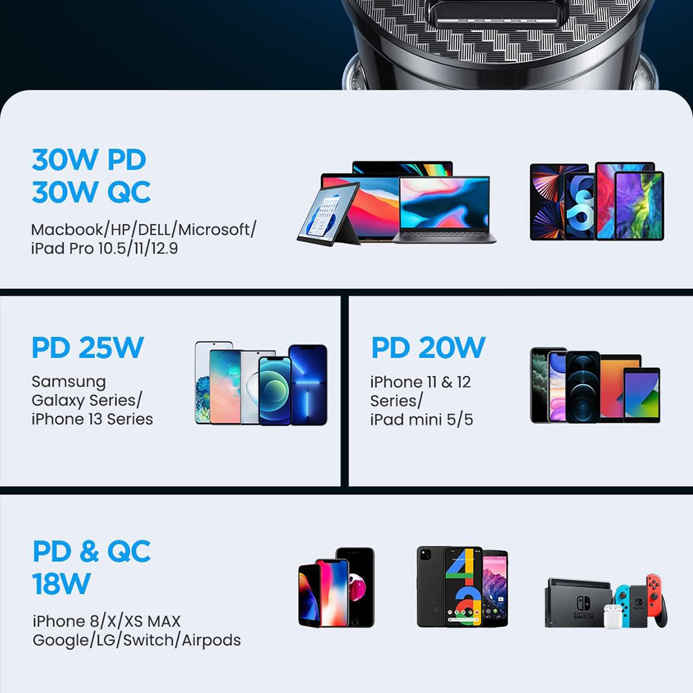 Carregador Auto Ainope, 30W, 5A, 1 x USB-A - 1 x USB-C, Preto