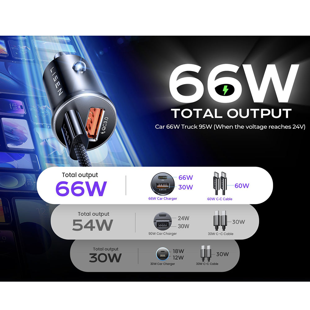 Carregador Auto com Cabo USB-C Lisen, 83W, 3.25A, 1 x USB-A - 1 x USB-C, Prateado YL0223110003