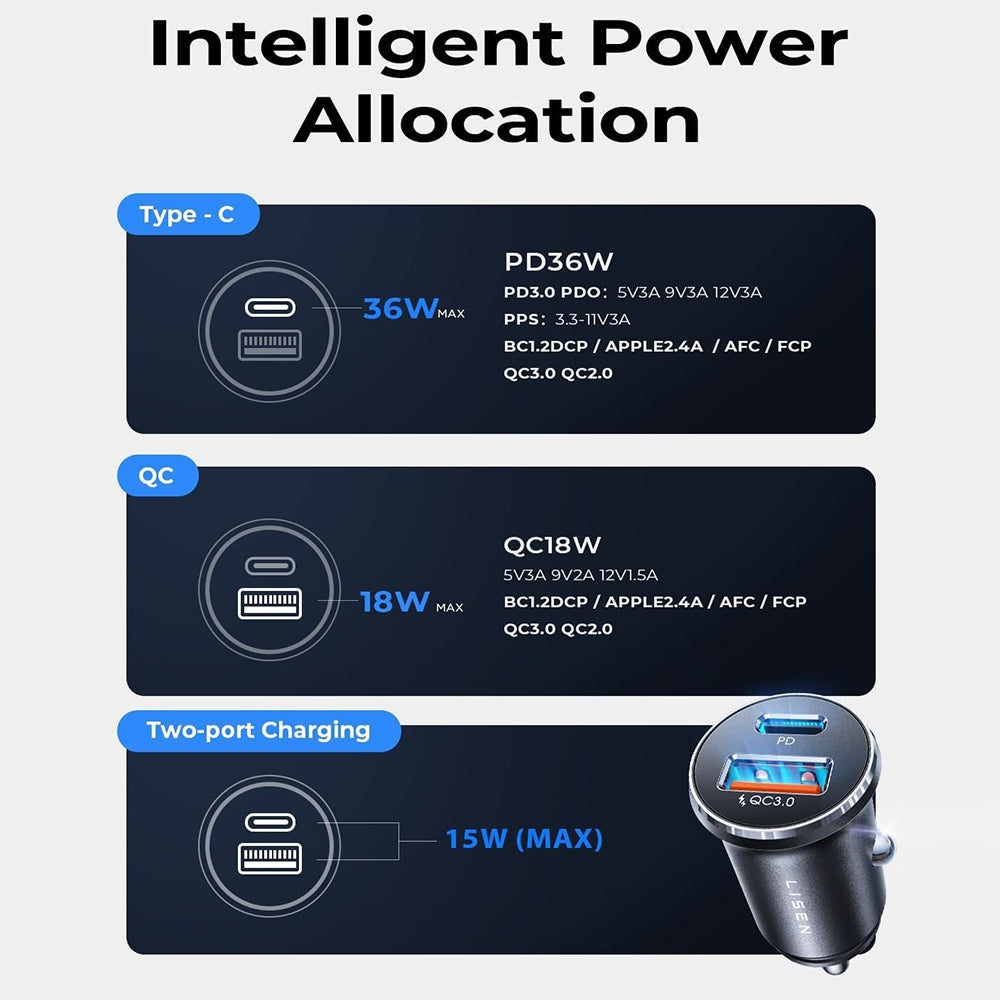 Carregador Auto Lisen, 36W, 3A, 1 x USB-A - 1 x USB-C, Conjunto 2 peças, Preto YL0223080038