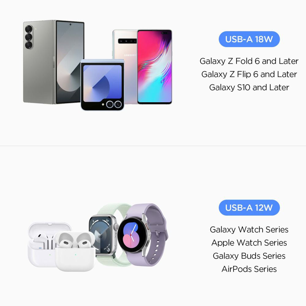 Carregador Auto Spigen EV302 Essential, 30W, 3A, 2 x USB-A, Preto