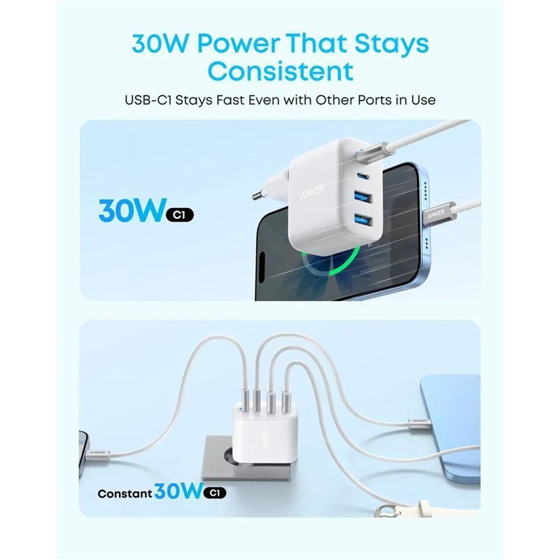 Carregador de Rede Anker Zolo, 50W, 3A, 2 x USB-A - 2 x USB-C, Branco A121EG21