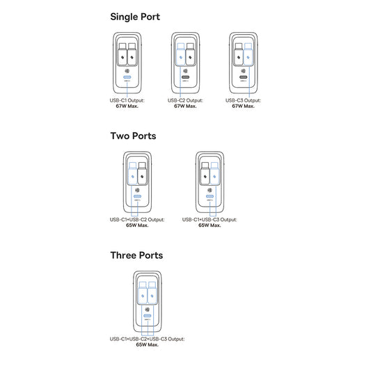 Carregador de Rede com Cabo USB-C Baseus EnerCore CJ21, 67W, 3.35A, 1 x USB-C, Preto E0120G00