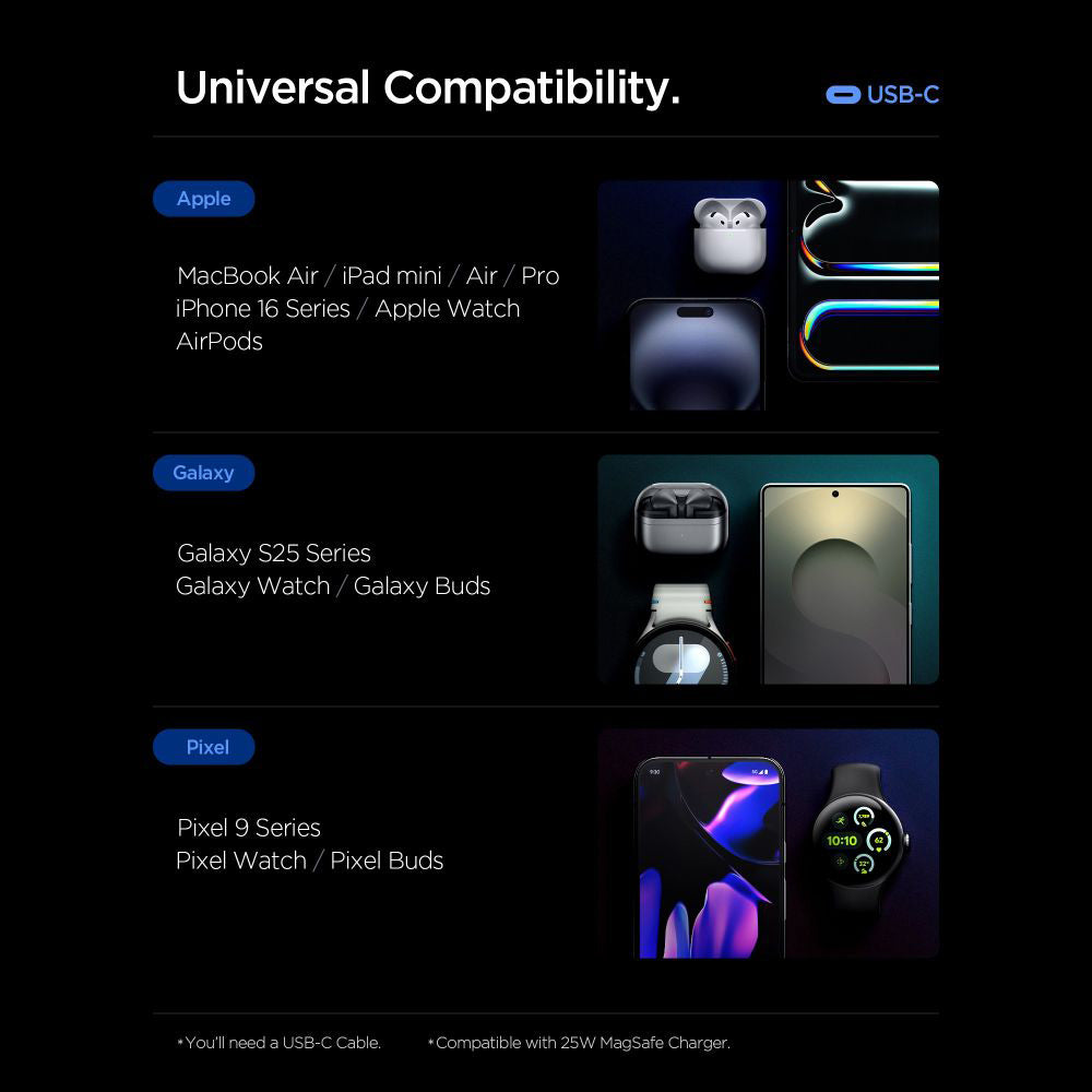 Carregador de Rede Spigen Essential, 67W, 3.25A, 1 x USB-A - 2 x USB-C, Preto