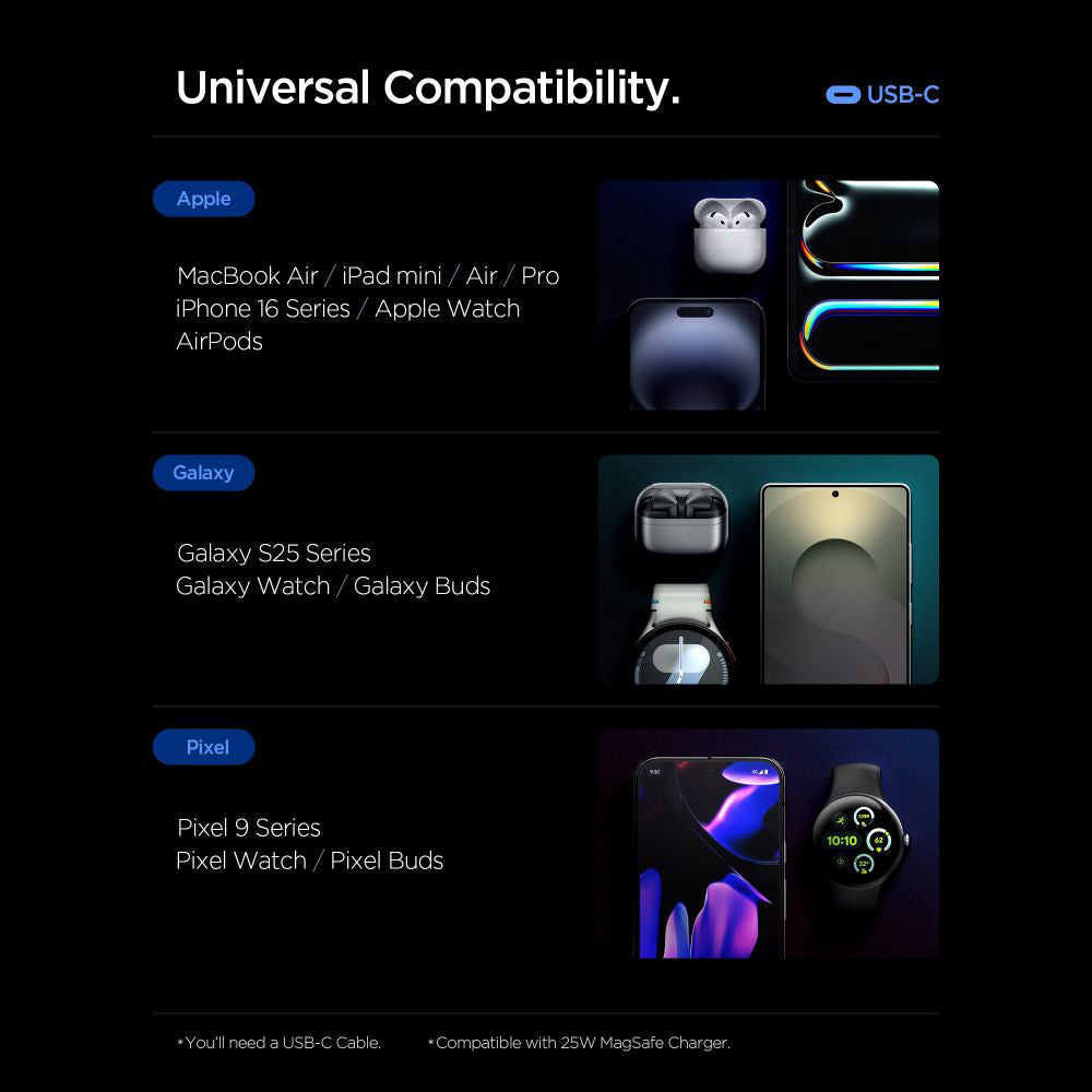 Carregador de Rede Spigen Essential, 67W, 3.25A, 1 x USB-A - 2 x USB-C, Branco ACH08710