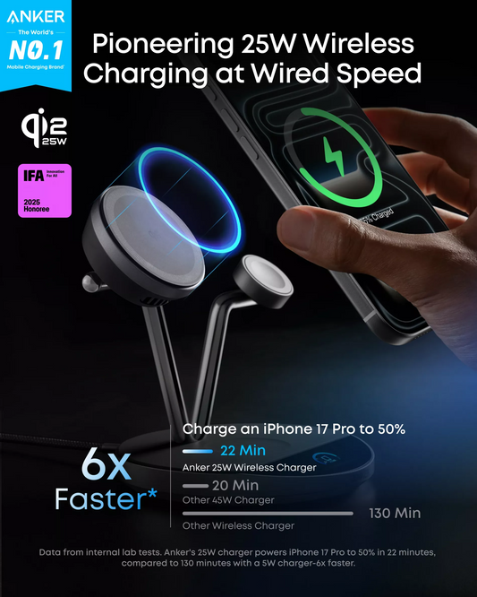 Carregador de Rede Wireless Anker Prime MagGo AirCool 3in1, 25W, Preto B25X7G11