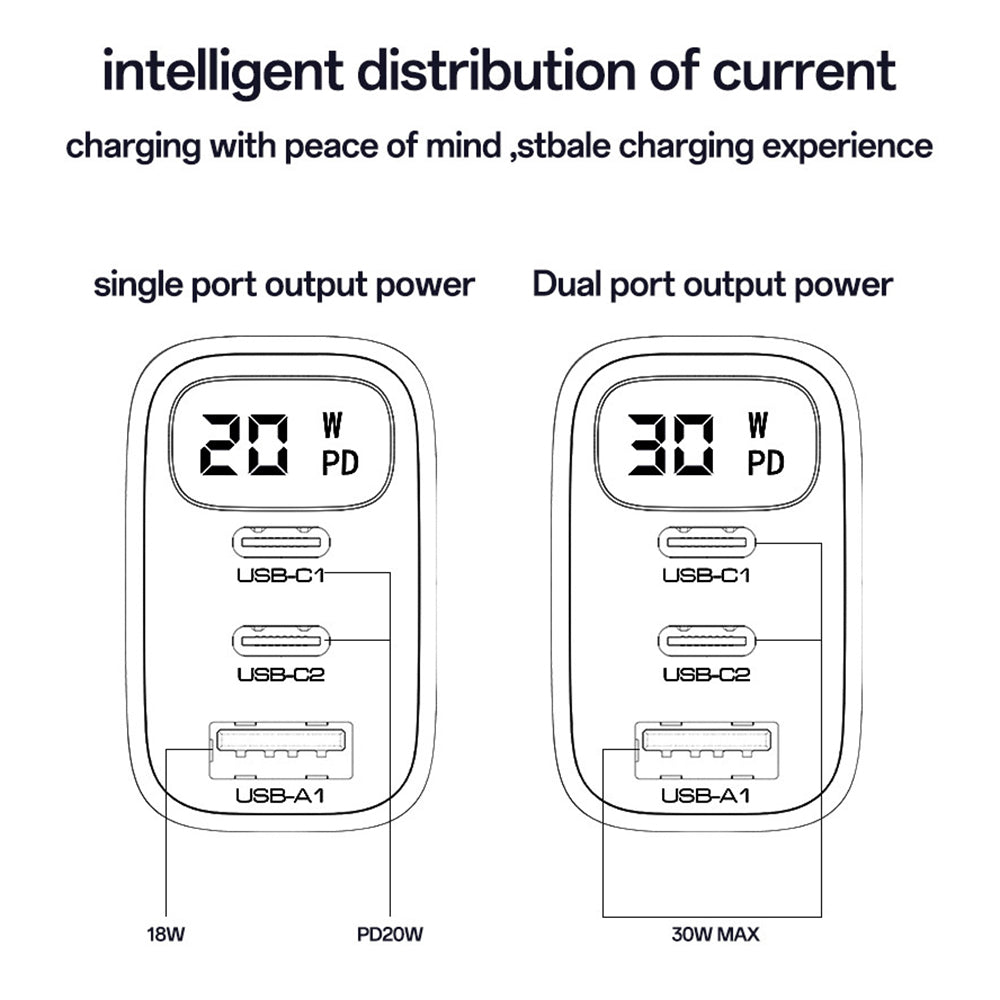 Carregador de Rede Yesido YC69 Display, 30W, 3A, 1 x USB-A - 2 x USB-C, Preto