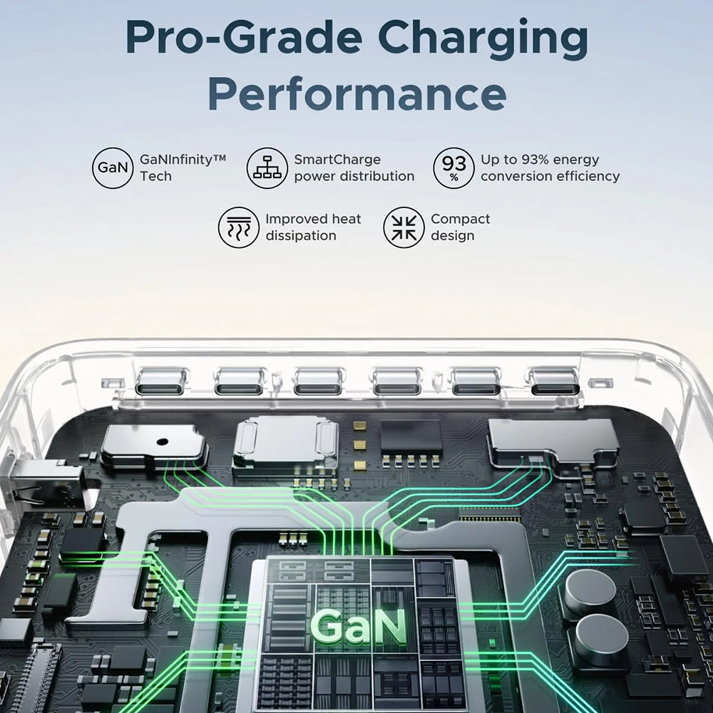Carregador Estação UGREEN Nexode Pro X783 (75753B) com ecrã, 300 W, 5 A, 1 x USB-A - 6 x USB-C - 1 x DC, Cinzento