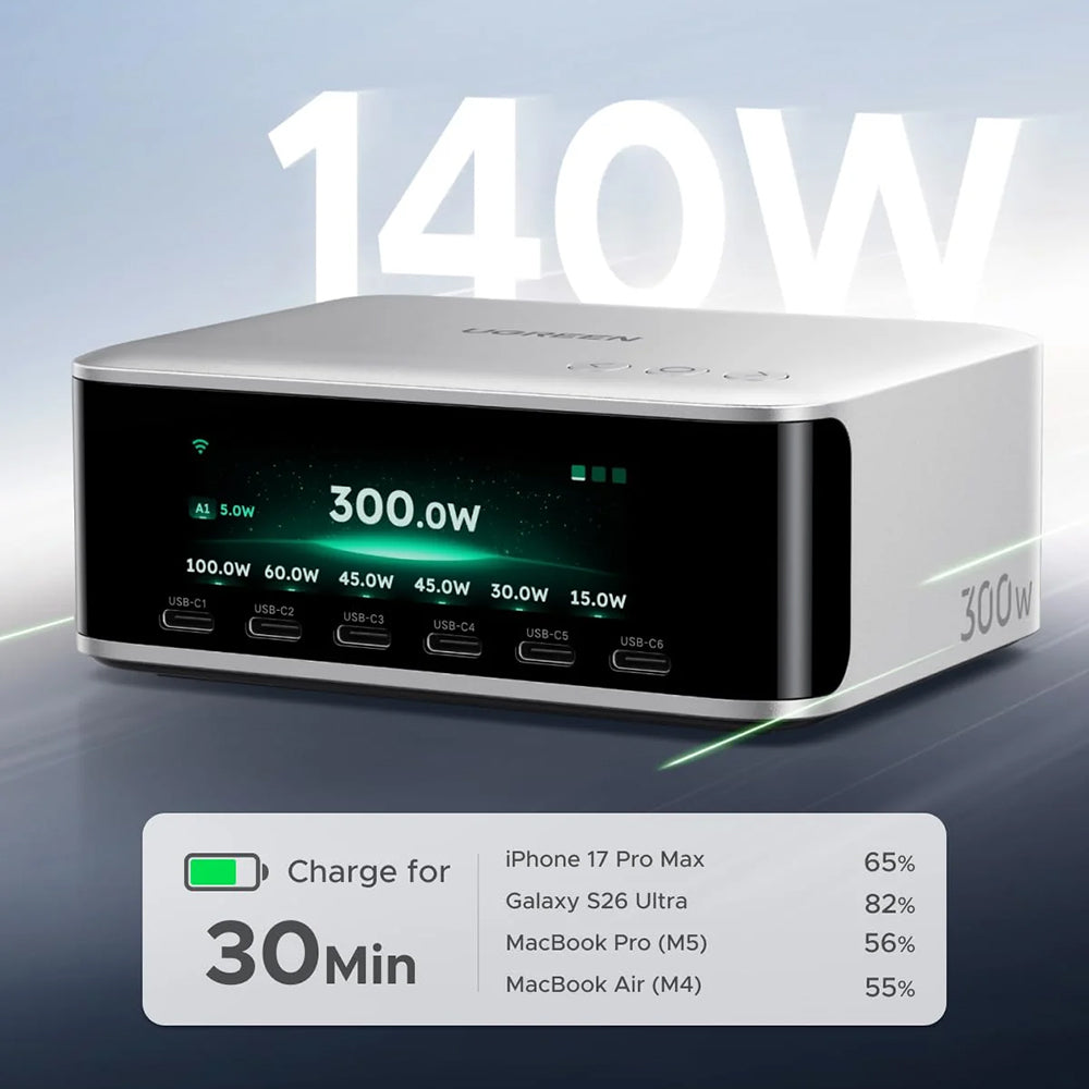 Carregador Estação UGREEN Nexode Pro X783 (75753B) com ecrã, 300 W, 5 A, 1 x USB-A - 6 x USB-C - 1 x DC, Cinzento
