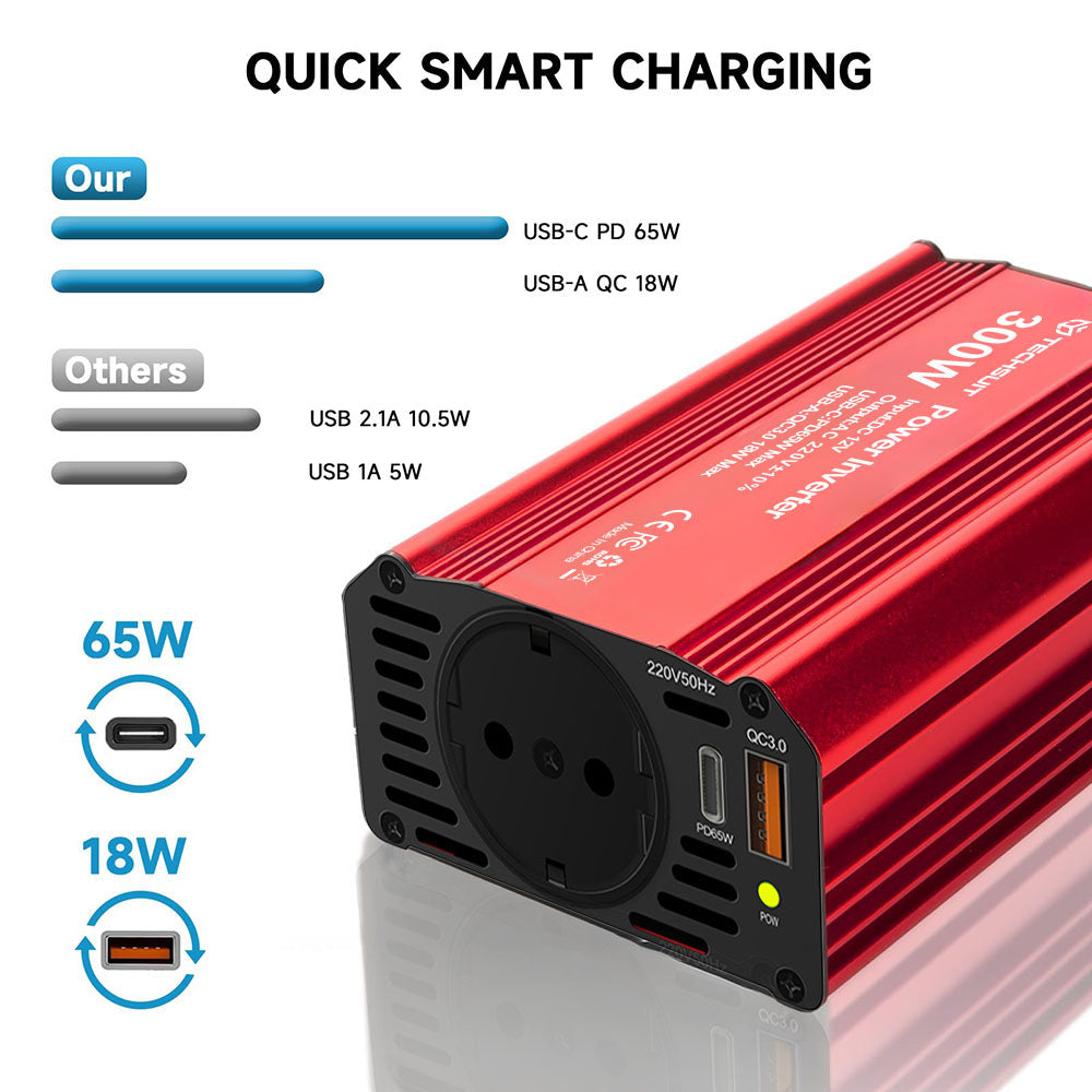 Inversor Elétrico Auto Techsuit FlexiCarVolt, 300W