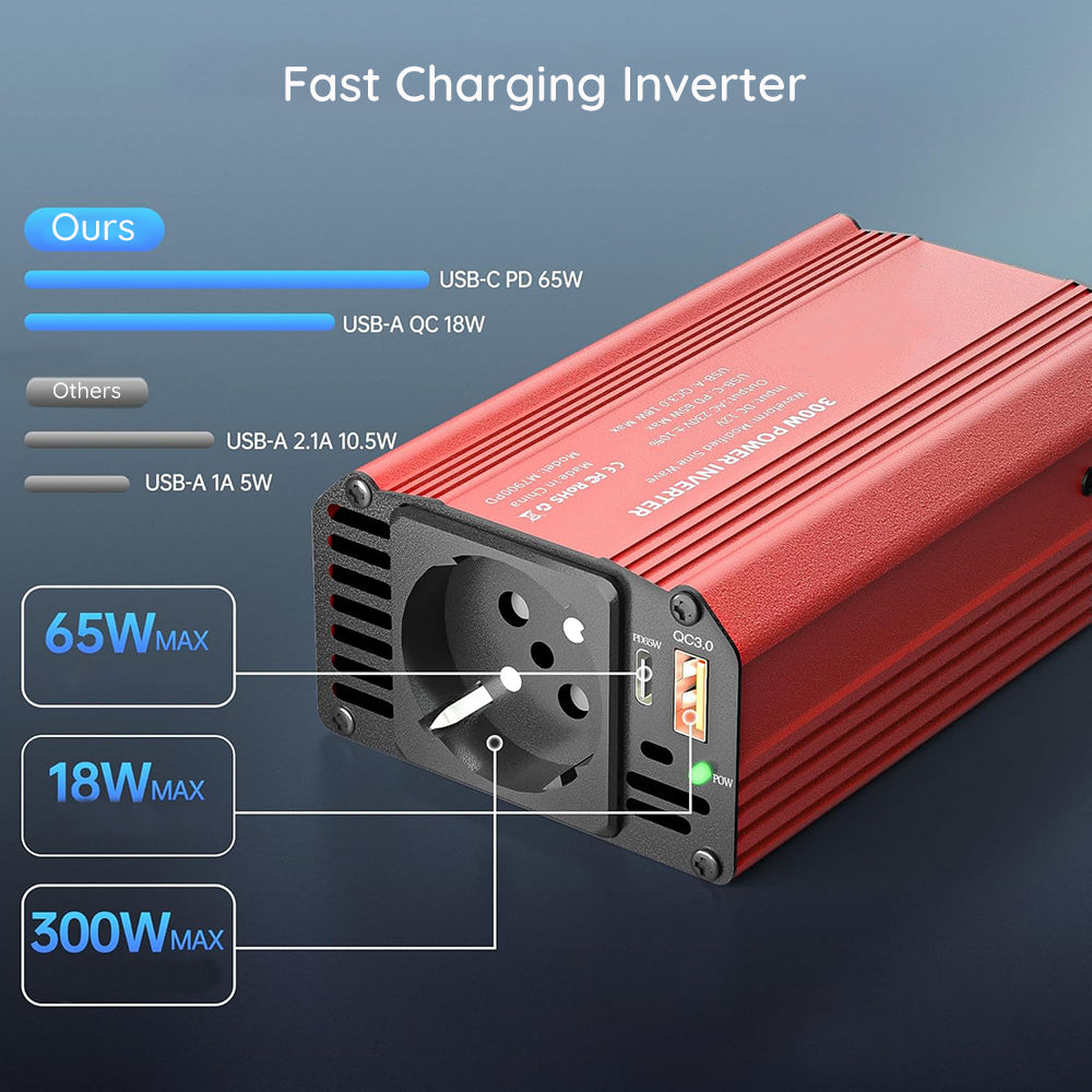 Inversor Elétrico Auto Techsuit FlexiCarVolt, 300W