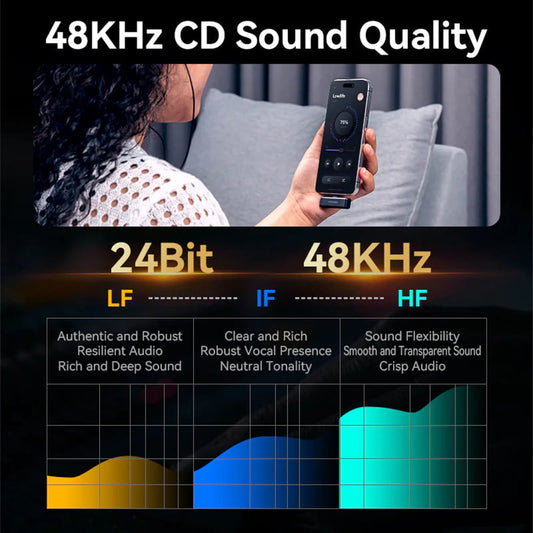 Lavaliera Vention Clip-On, USB-C, Conjunto de 2 peças, Preta