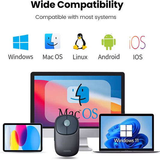 Mouse Wireless UGREEN MU102 FUN+, 4000DPI, BT / Wi-Fi, Azul