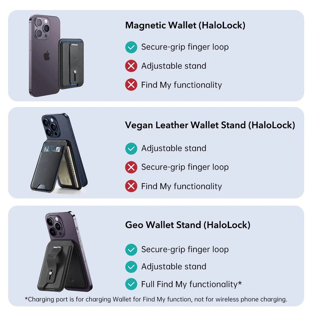 Carteira MagSafe, ESR, Findy my Wallet 3C, Preto