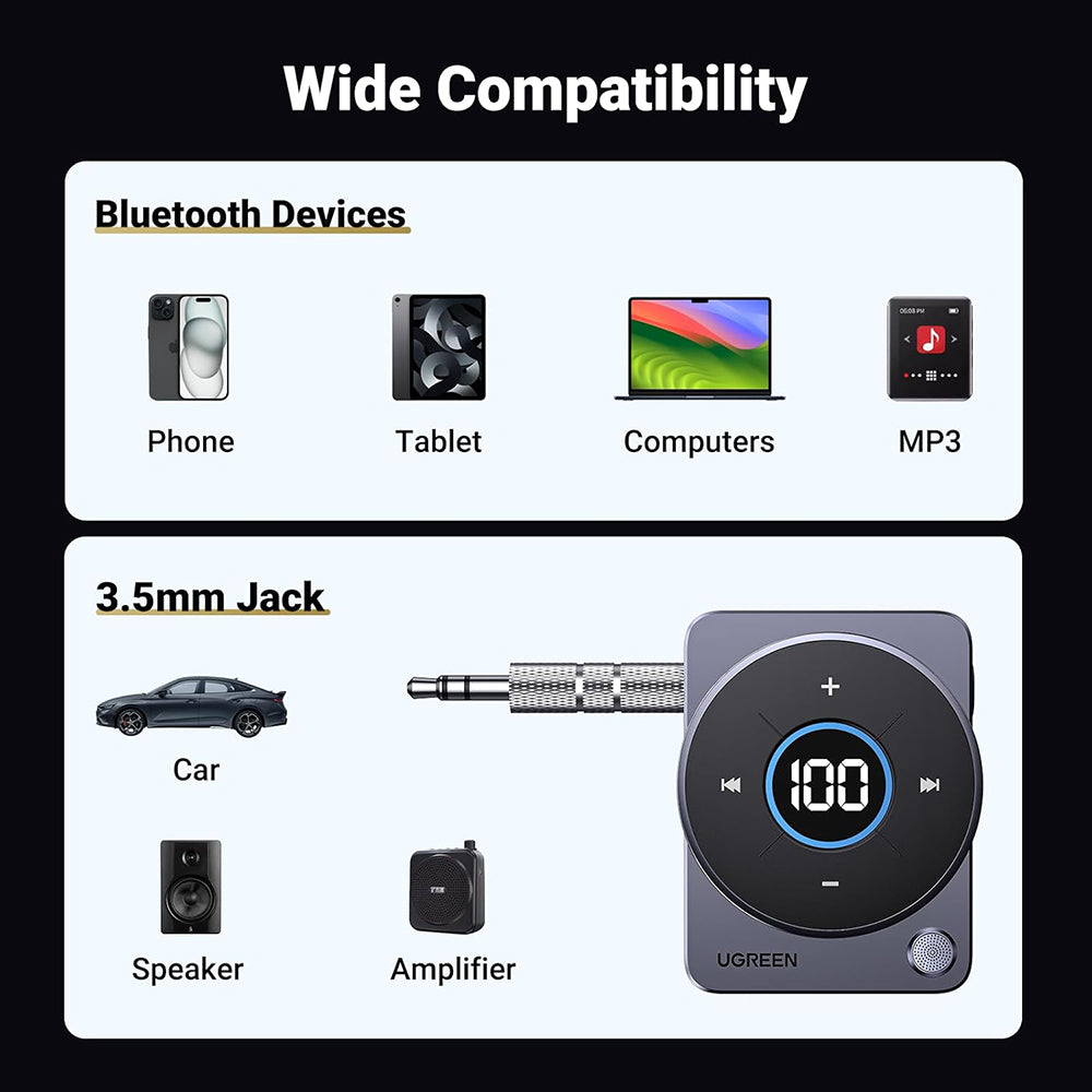 Receptor Bluetooth UGREEN CM724