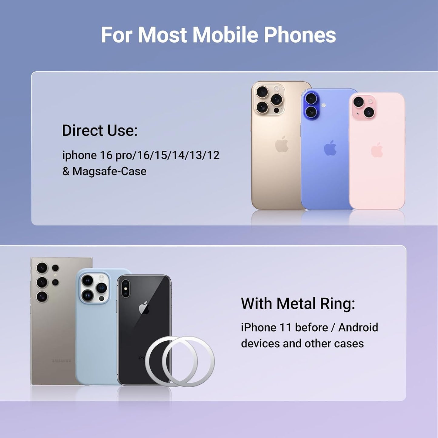 Suporte Auto Magnético UGREEN LP865, Universal, Preto