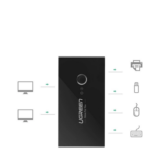 Switch USB UGREEN US216 (30768) Two Sharing Box Nova Versão, 4 x USB-A 3.0, Preto