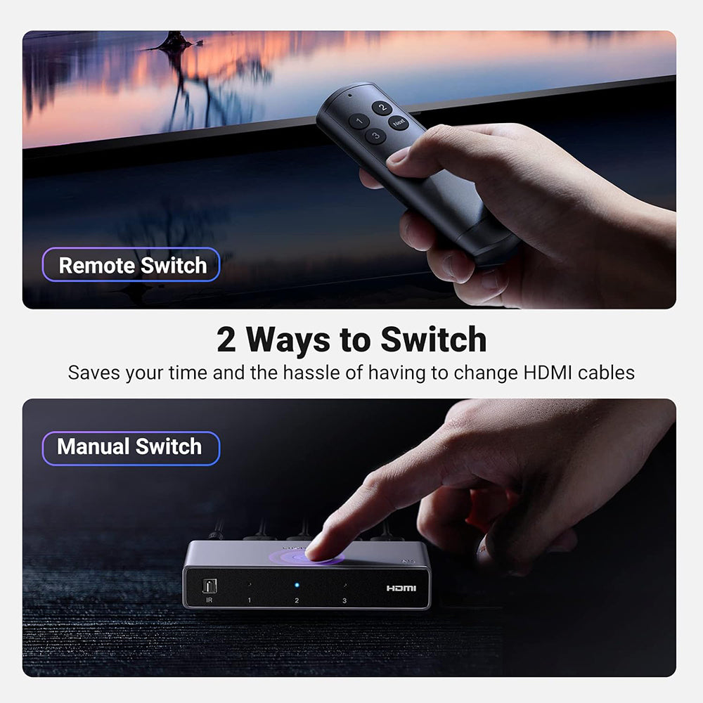 Switch de Vídeo HDMI UGREEN CM624 (15604), Cinzento
