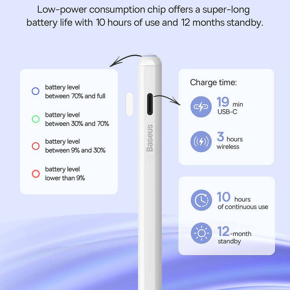Touch Pen Baseus Smooth Writing 2 Series para Apple iPad, Versão Wireless Ativa, Branco SXBC080102