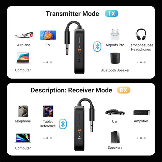 Transmissor / Receptor Bluetooth UGREEN CM672