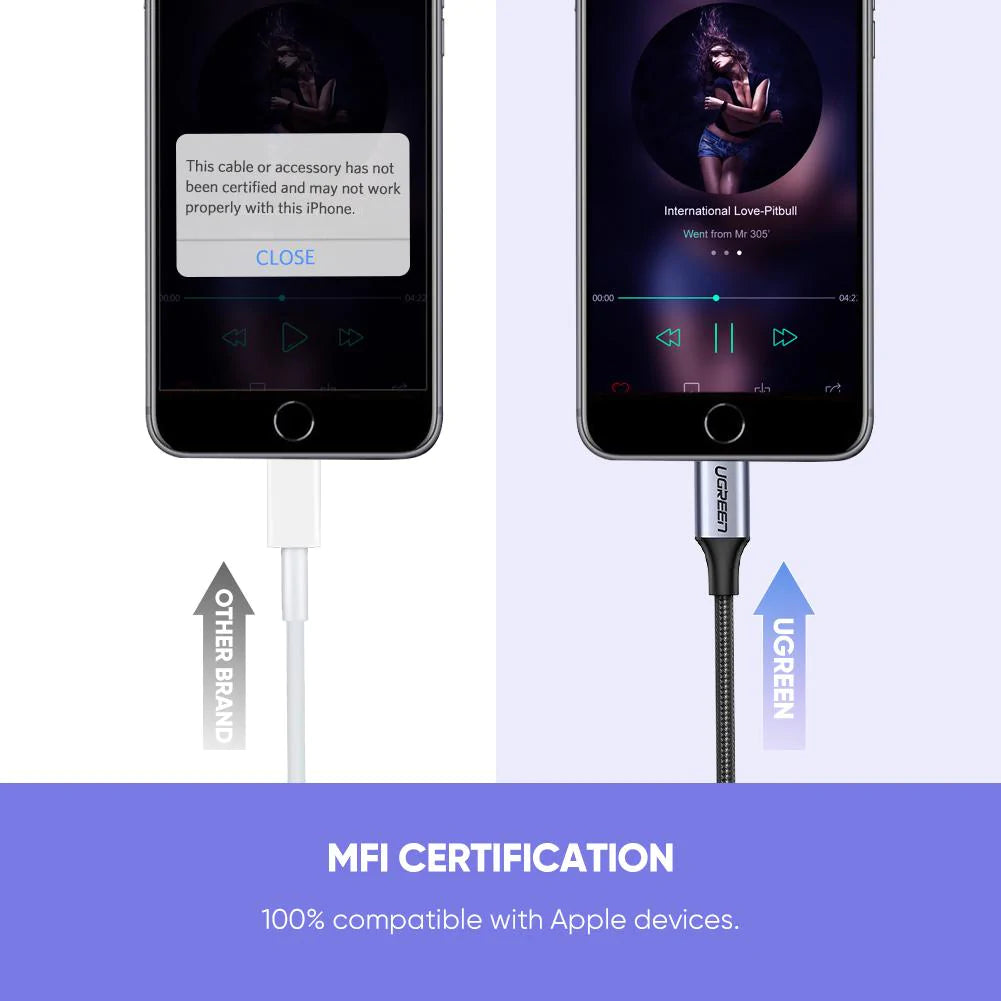 Adaptador de Áudio Lightning - 3.5mm UGREEN US211 (30756), Preto