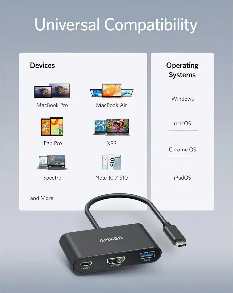 Adaptador Áudio e Vídeo USB-C - USB-C / HDMI / USB-A Anker PowerExpand, Preto A8339HA1