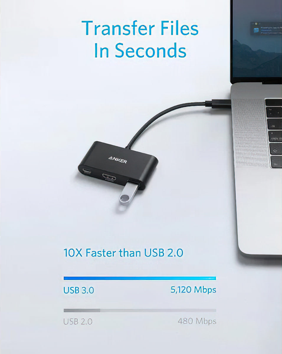 Adaptador Áudio e Vídeo USB-C - USB-C / HDMI / USB-A Anker PowerExpand, Preto A8339HA1