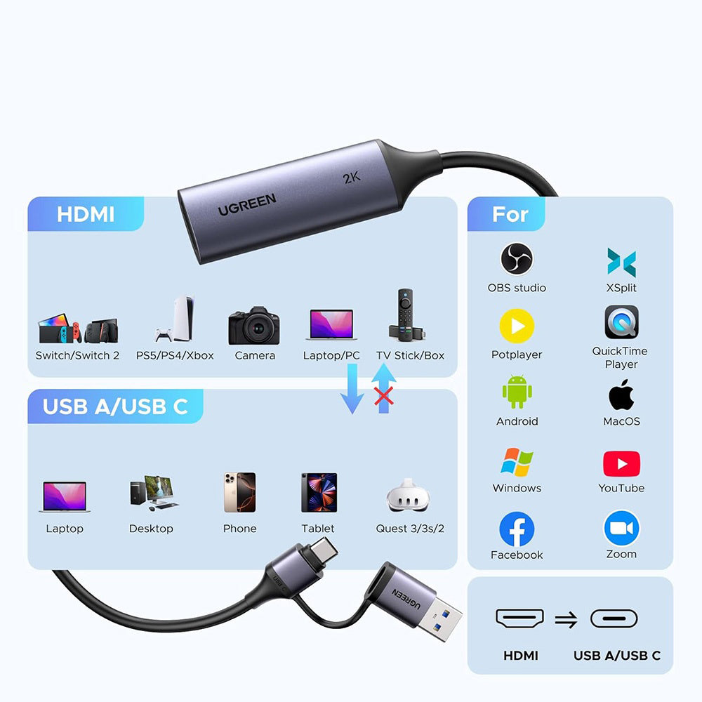 Adaptador Áudio e Vídeo USB-A / USB-C - HDMI UGREEN CM629 (15389), Cinzento