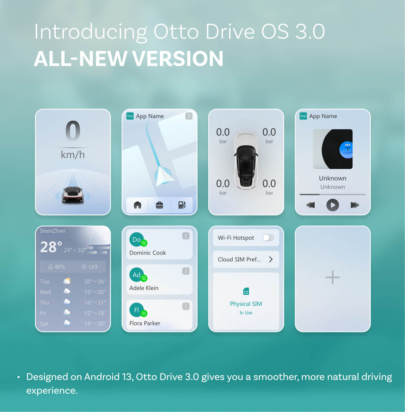 Adaptador Carplay / Android Auto Wireless Ottocast OttoAibox P3 Pro para Apple iPhone / Android Series, Recondicionado PCS61-T