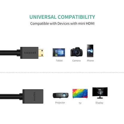 Adaptador de Vídeo UGREEN 20137, miniHDMI - HDMI, 4K, Preto