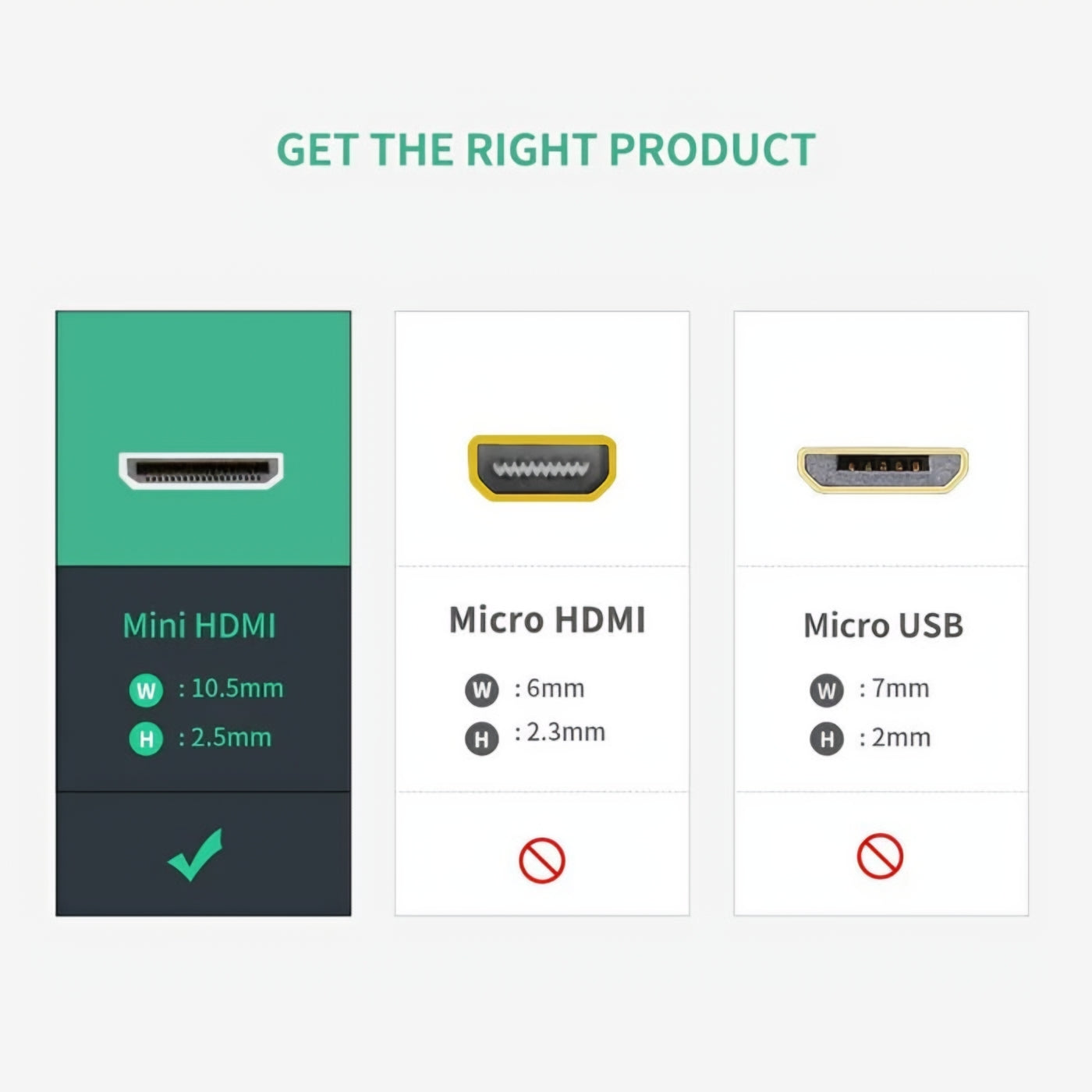 Adaptador de Vídeo UGREEN 20137, miniHDMI - HDMI, 4K, Preto