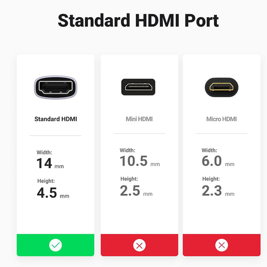 Adaptador de Vídeo UGREEN HD159 (90592), HDMI - HDMI, 8K, Cinzento