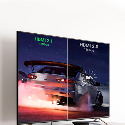 Adaptador de Vídeo UGREEN HD159 (90592), HDMI - HDMI, 8K, Cinzento
