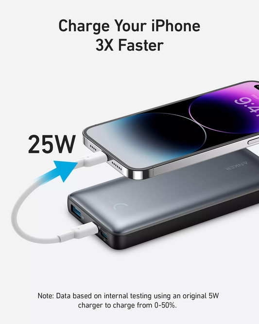 Bateria Externa Anker 533 PowerCore, 10000mAh, 25W, QC + PD, 1 x USB-A - 2 x USB-C, Preta A1249G11