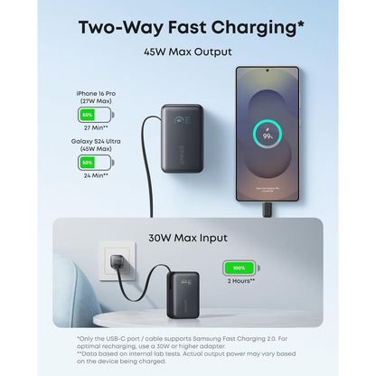 Bateria Externa Anker Nano, 10000mAh, 45W, QC + PD, 1 x USB-A - 1 x USB-C, Preta A1638H11