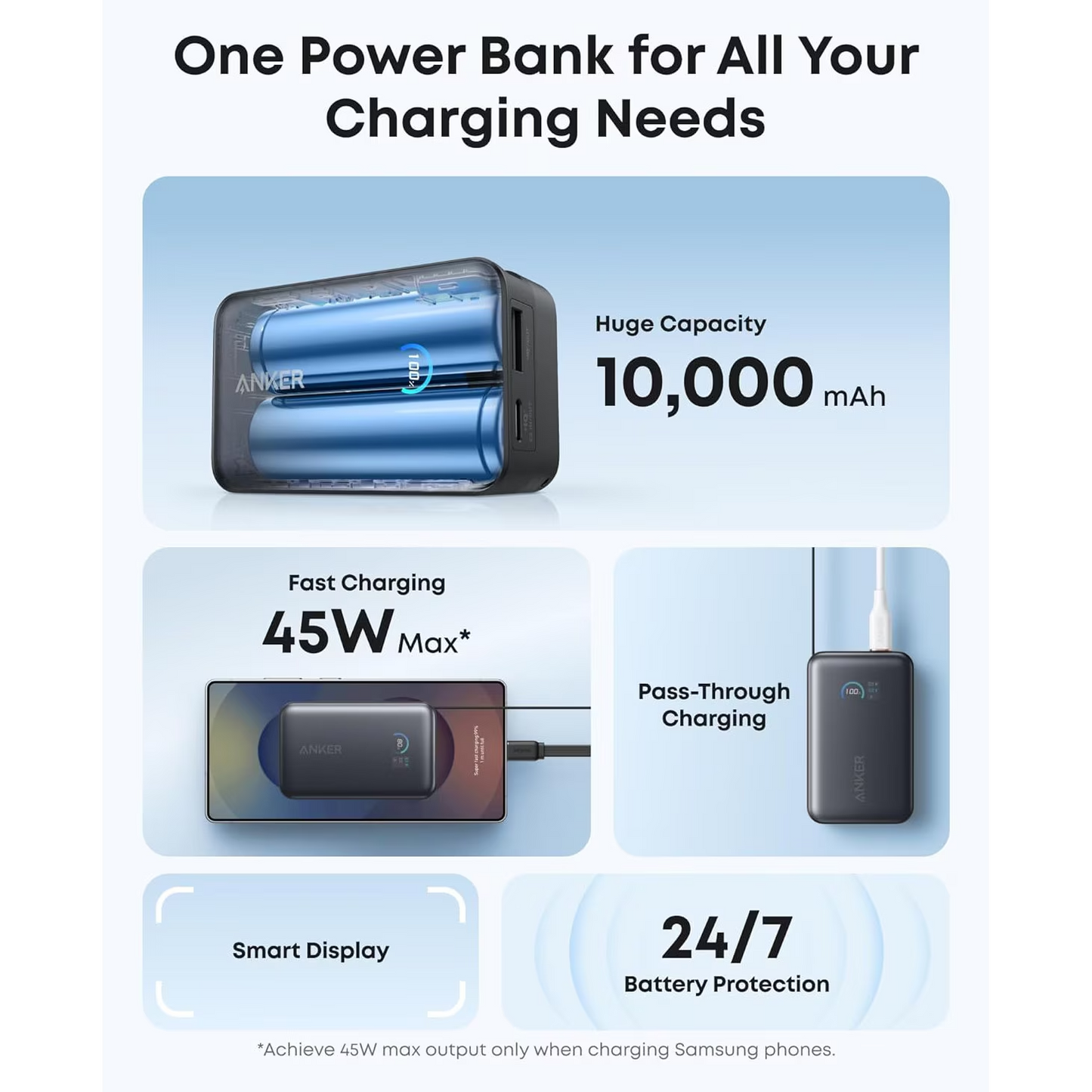 Bateria Externa Anker Nano, 10000mAh, 45W, QC + PD, 1 x USB-A - 1 x USB-C, Preta A1638H11