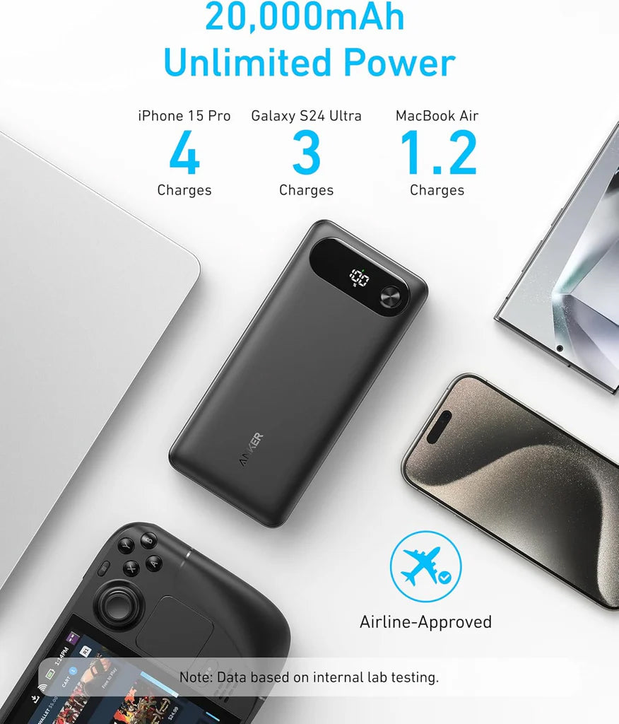 Bateria Externa Anker PowerCore, 20000mAh, 87W, QC + PD, 1 x USB-A - 2 x USB-C, Preta A1383H11
