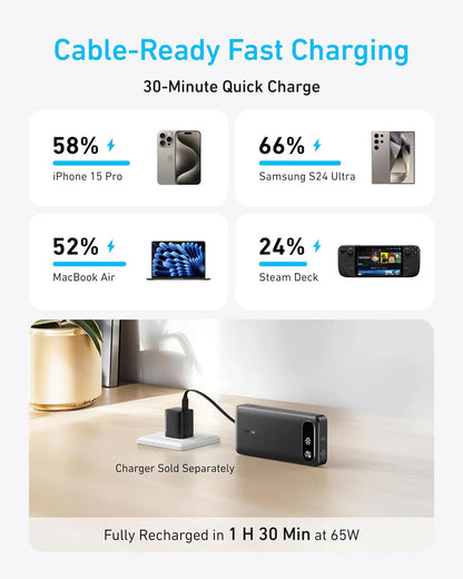 Bateria Externa Anker PowerCore, 20000mAh, 87W, QC + PD, 1 x USB-A - 2 x USB-C, Preta A1383H11