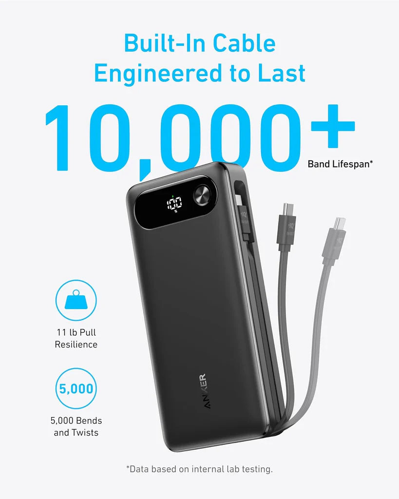 Bateria Externa Anker PowerCore, 20000mAh, 87W, QC + PD, 1 x USB-A - 2 x USB-C, Preta A1383H11