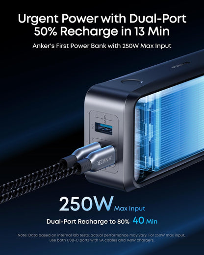 Bateria Externa Anker Prime, 26250mAh, 300W, QC + PD, 1 x USB-A - 2 x USB-C, Preta A110AH11