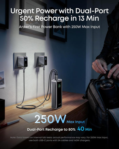 Bateria Externa Anker Prime, 26250mAh, 300W, QC + PD, 1 x USB-A - 2 x USB-C, Preta A110AH11