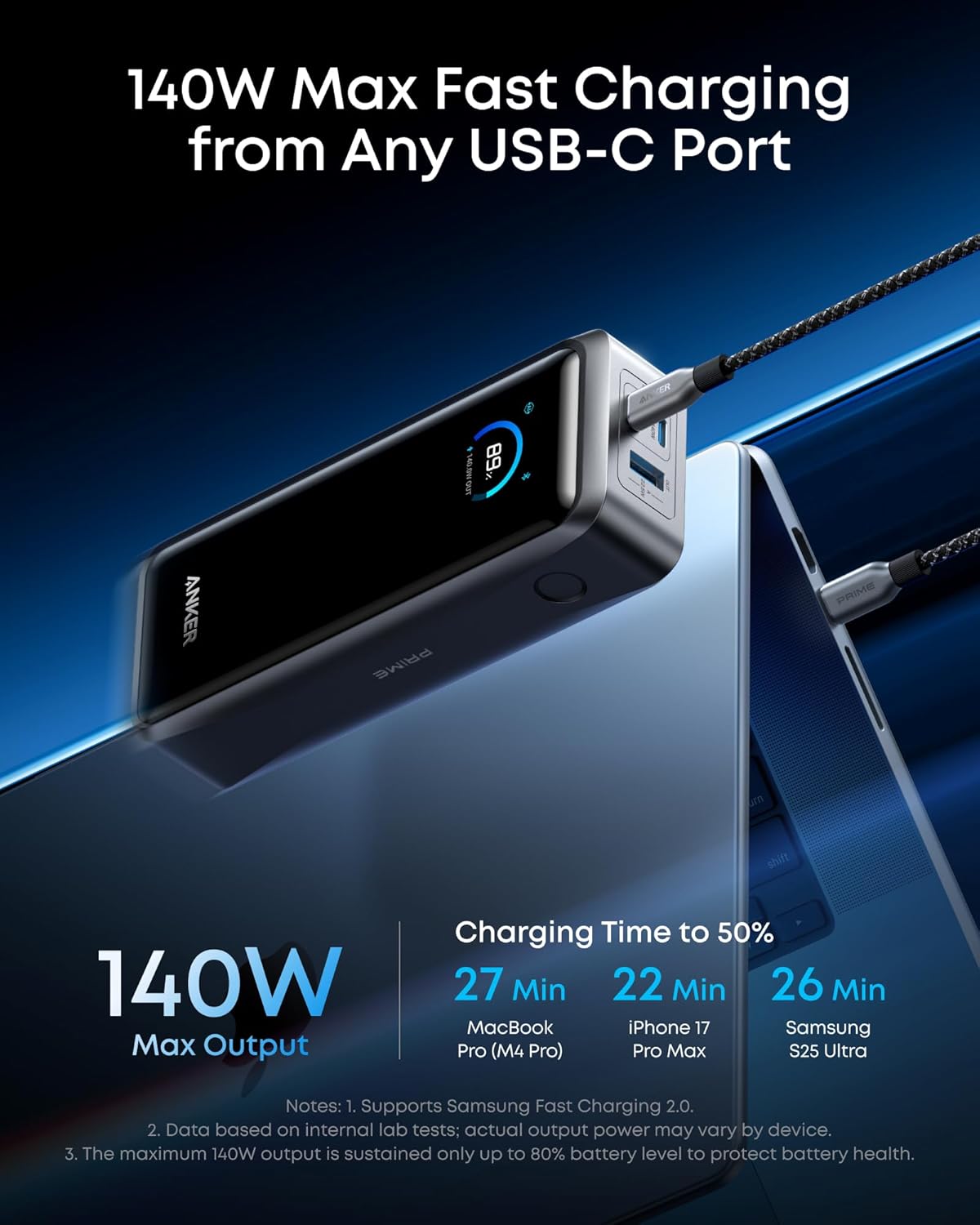 Bateria Externa Anker Prime, 26250mAh, 300W, QC + PD, 1 x USB-A - 2 x USB-C, Preta A110AH11
