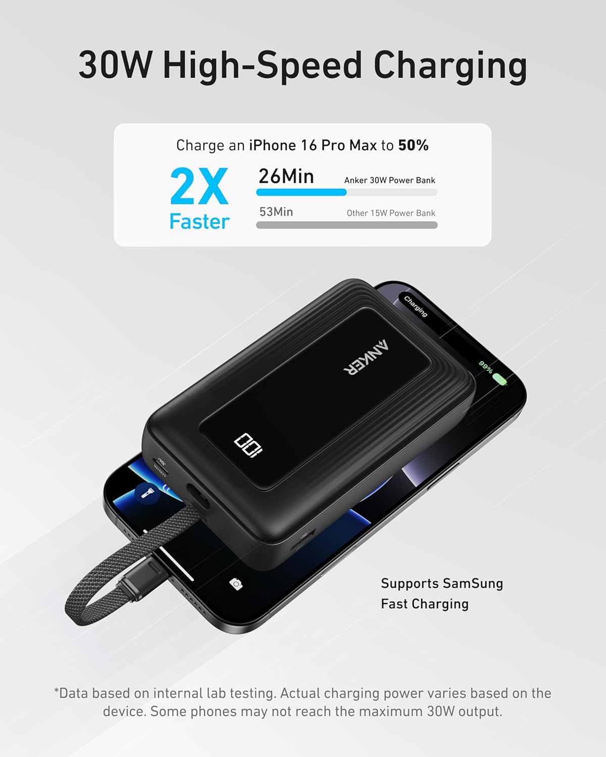 Bateria Externa Anker Zolo, 20000mAh, 30W, QC + PD, 1 x USB-A - 2 x USB-C, Preta A1689011