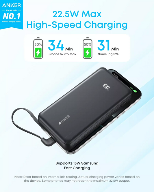 Bateria Externa Anker Zolo, 20000mAh, 22.5W, QC + PD, 1 x USB-A - 2 x USB-C, Preta A110EH11