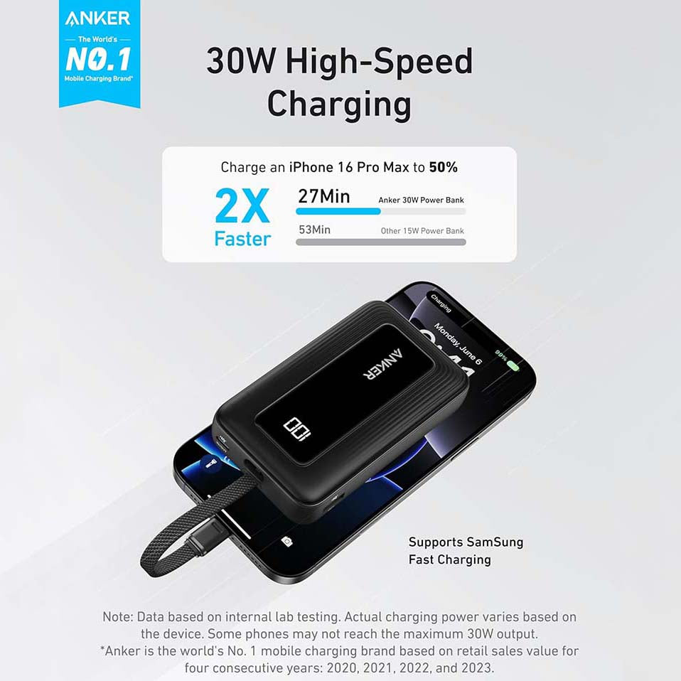 Bateria Externa Anker Zolo, 10000mAh, 30W, QC + PD, 1 x USB-A - 2 x USB-C, Preta A1688H11