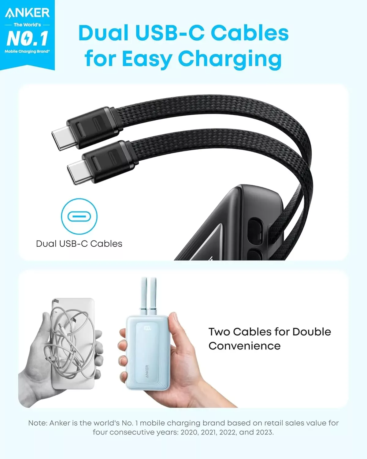 Bateria Externa Anker Zolo, 20000mAh, 45W, QC + PD, 1 x USB-A - 3 x USB-C, Preta A1681H12