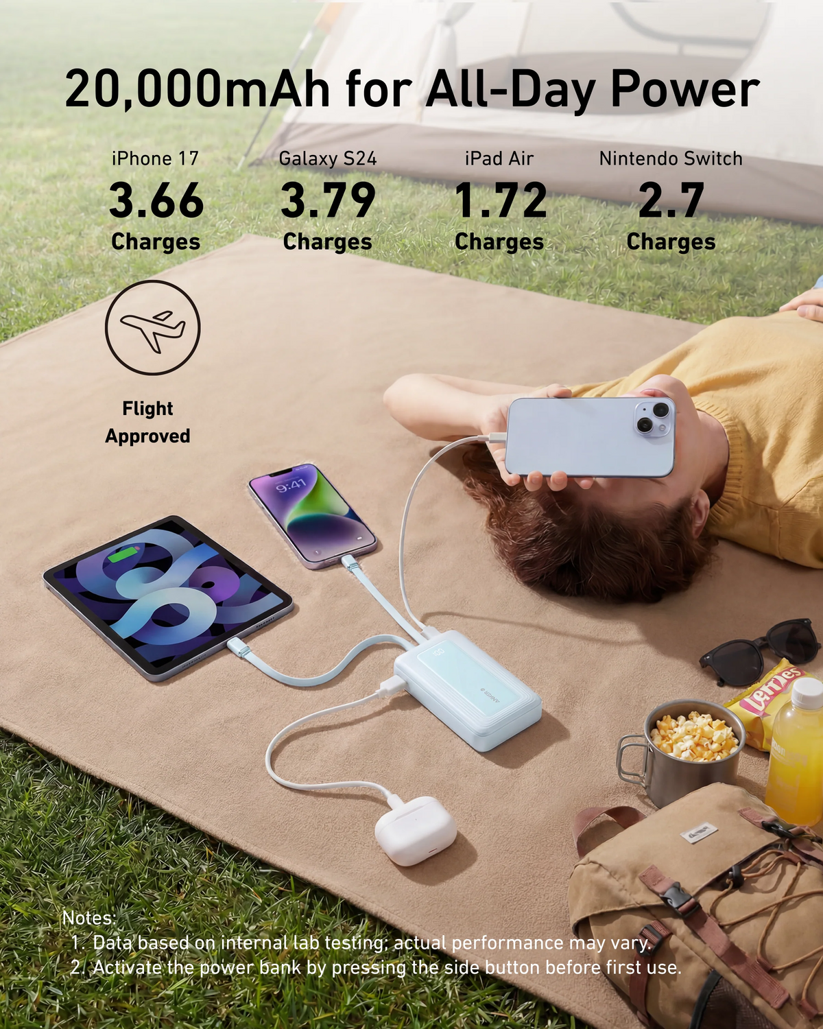 Bateria Externa Anker Zolo, 20000 mAh, 30 W, QC + PD, 1 x Lightning - 1 x USB-A - 2 x USB-C, Preta A1681012