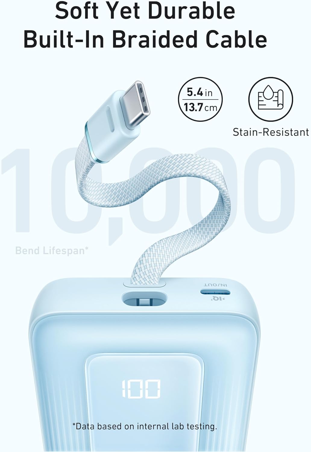 Anker Zolo External Battery, 10000mAh, 30W, QC + PD, 1 x USB-A - 2 x USB-C, Blue A1688031
