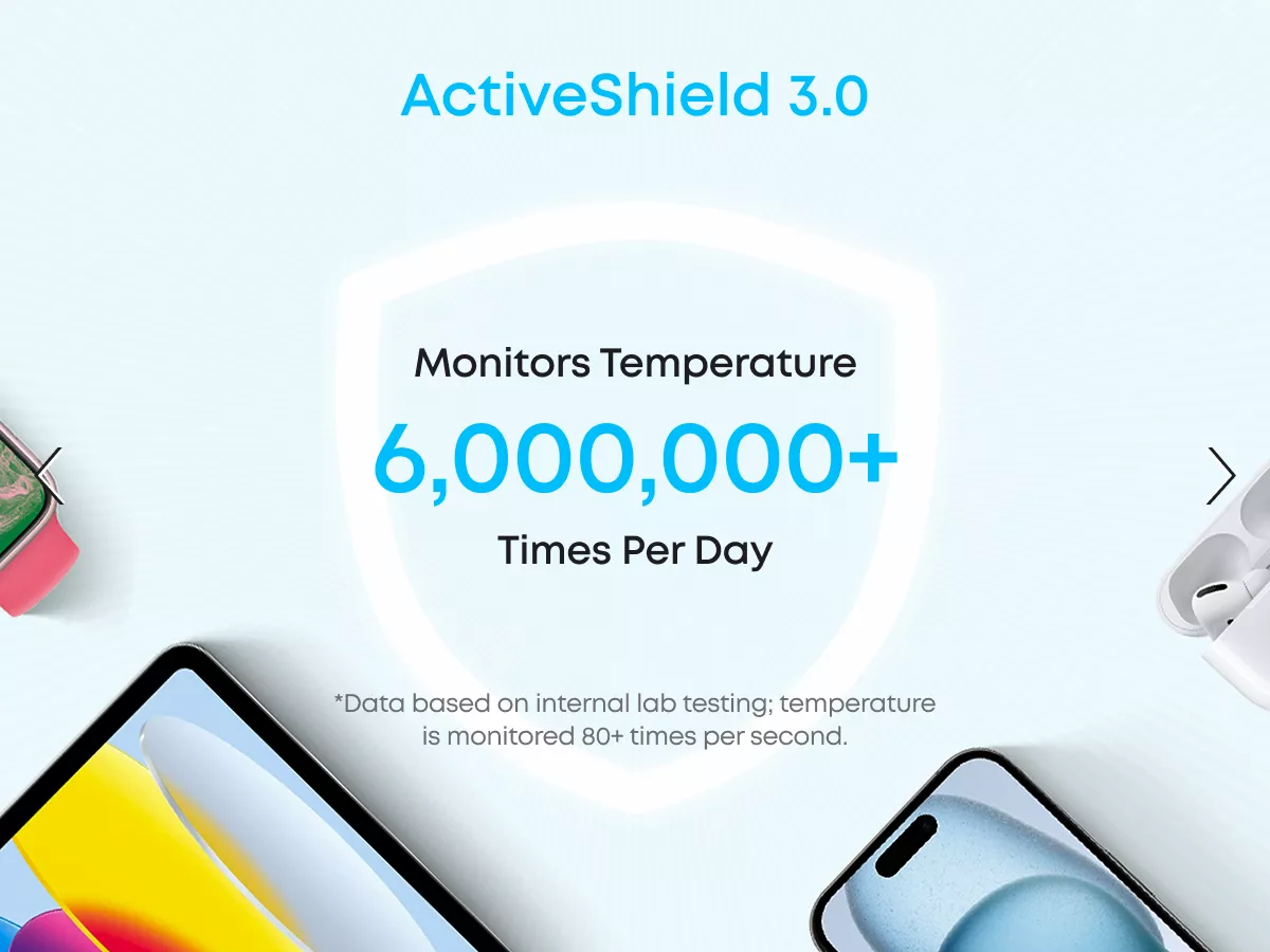 Bateria Externa Anker Zolo, 10000mAh, 22.5W, QC + PD, 1 x USB-A - 2 x USB-C, Branca A110DH21