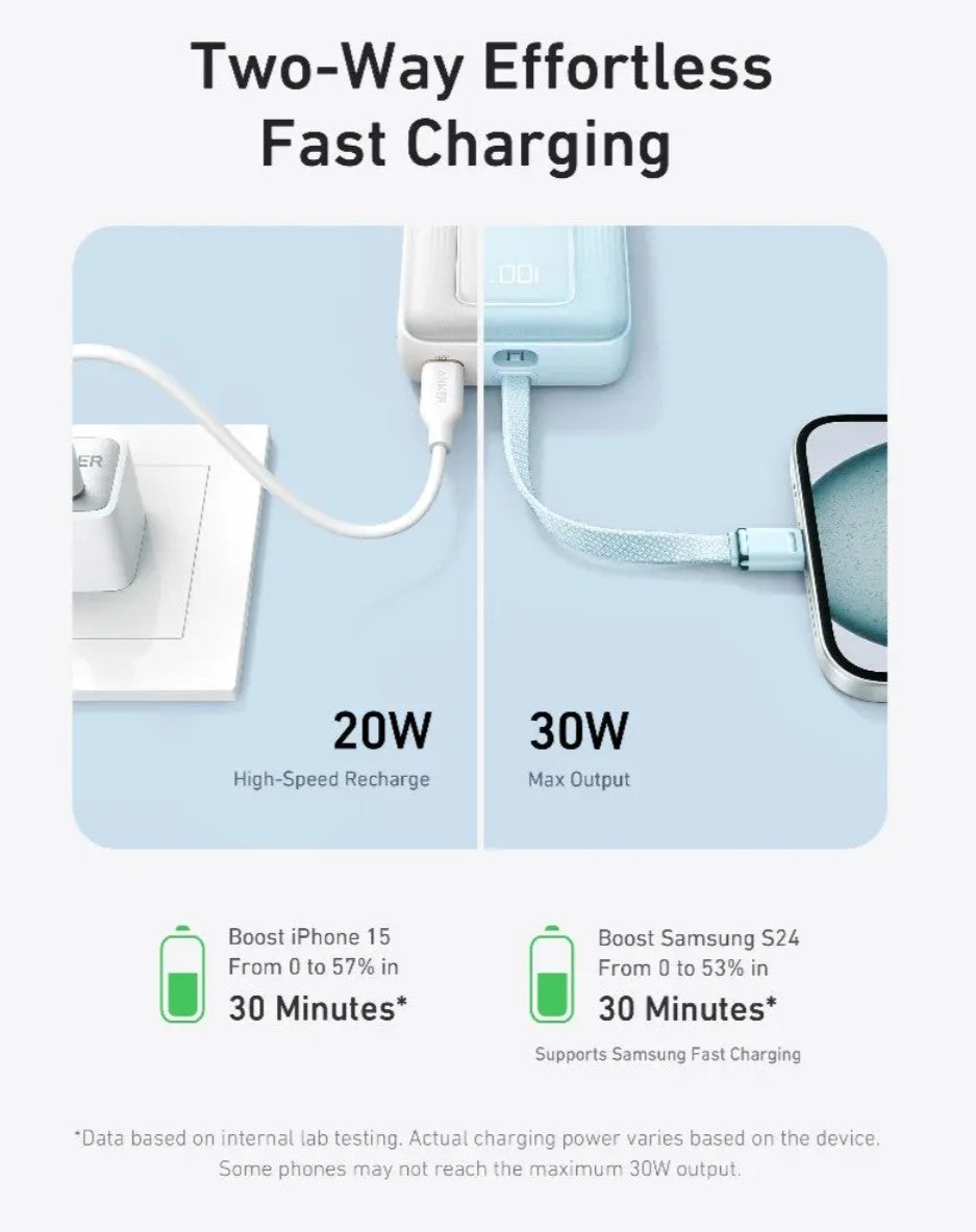 Bateria Externa Anker Zolo, 10000mAh, 30W, QC + PD, 1 x USB-A - 2 x USB-C, Preta A1688H11