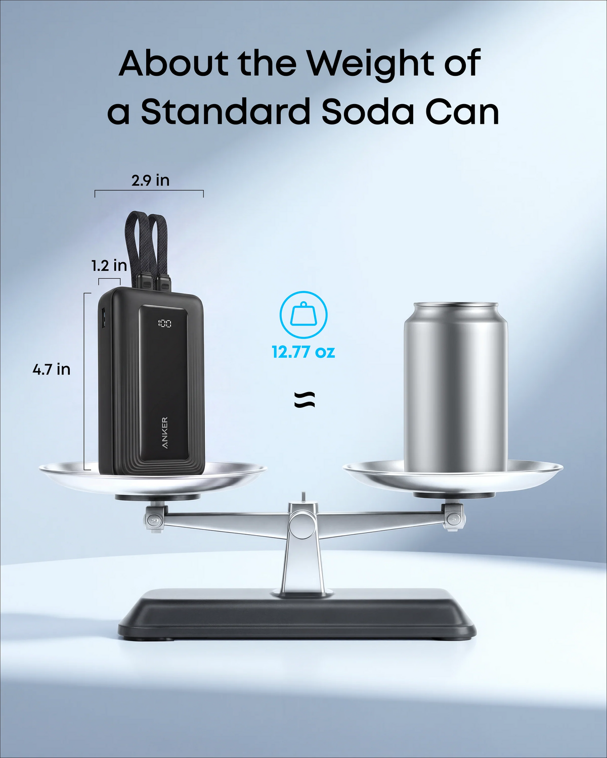 Bateria Externa Anker Zolo, 20000 mAh, 30 W, QC + PD, 1 x Lightning - 1 x USB-A - 2 x USB-C, Preta A1681012